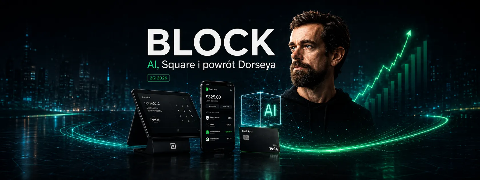 Block po 2Q’26 - hipoteza jest mocniejsza, ale rynek już to zauważył - mini www