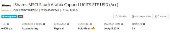 ETF iShares MSCI Saudi Arabia