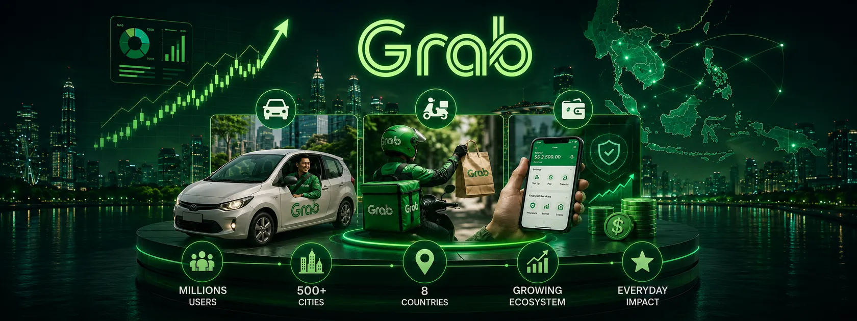 Zdjęcie stanowi tło do artykułu o wynikach spółki Grab Holdings za drugi kwartał 2026 roku