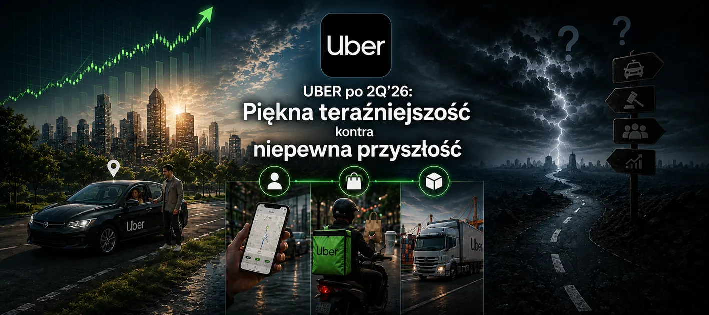 Zdjęcie stanowi tło do artykułu o spółce Uber i jej wynikach za drugi kwartał 2026