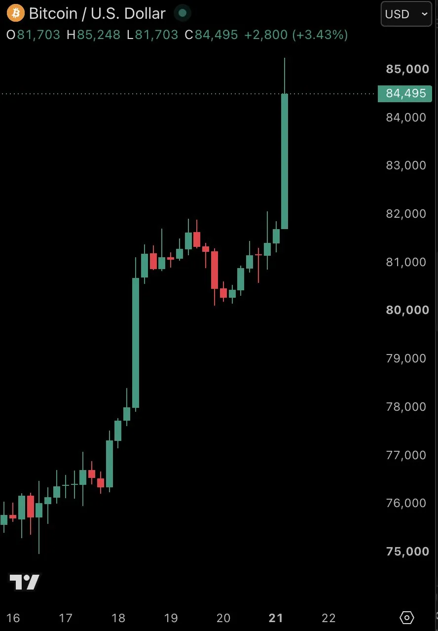 BTC_02