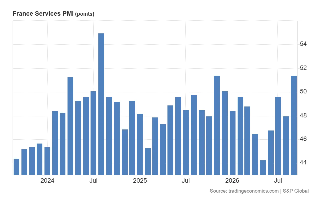 France_Services_PMI