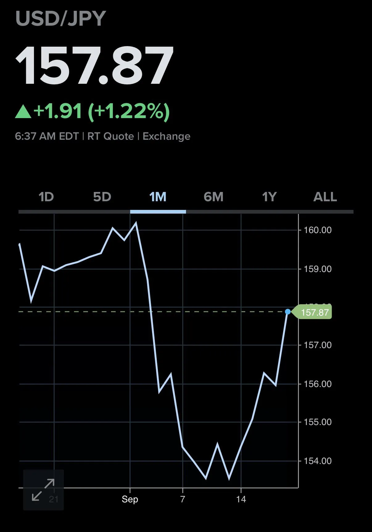 JPY_01