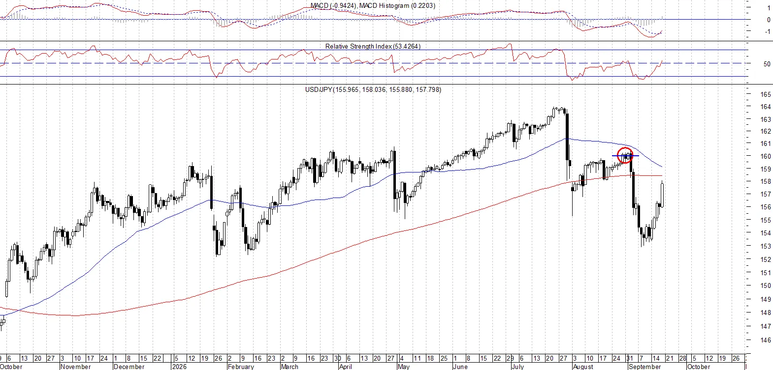JPY_02