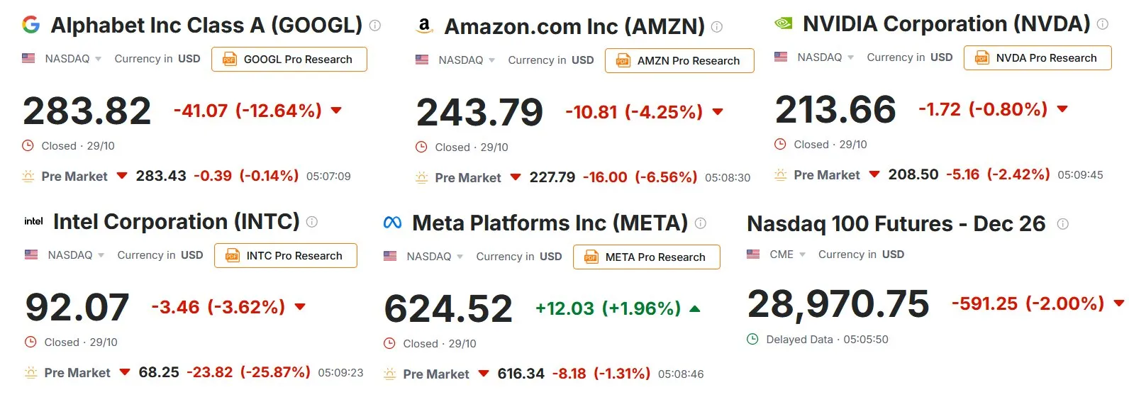 BIG TECH