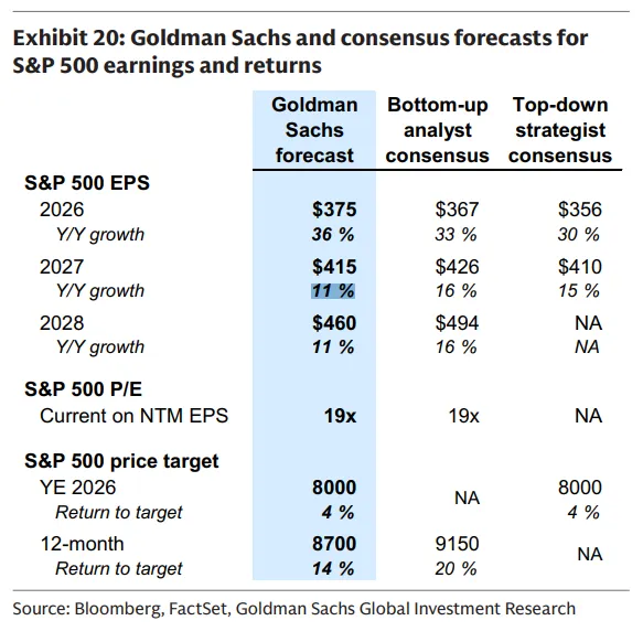 Goldman_01