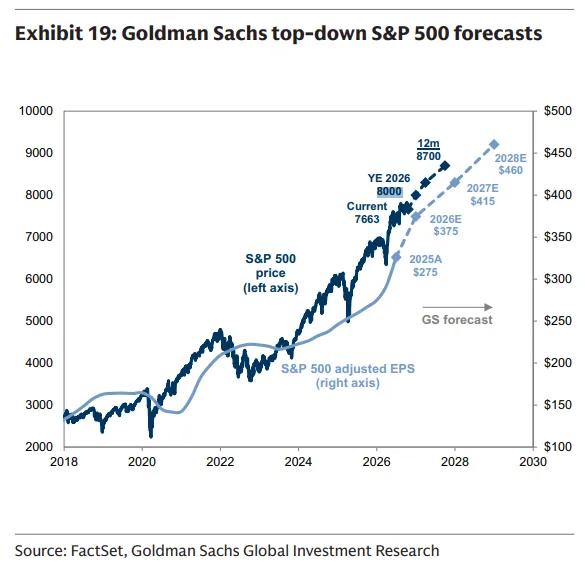 Goldman_02