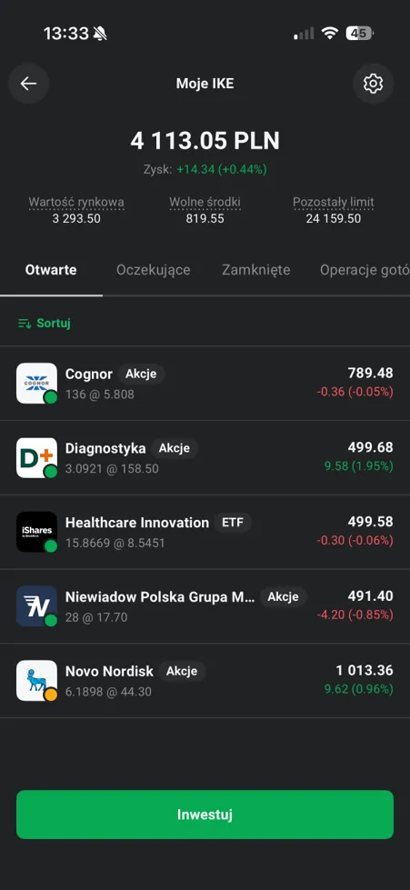 Portfel IKE Darii