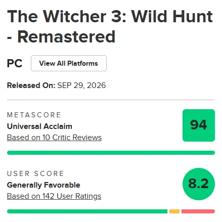 Wiedźmin 3 Remastered Metacritic
