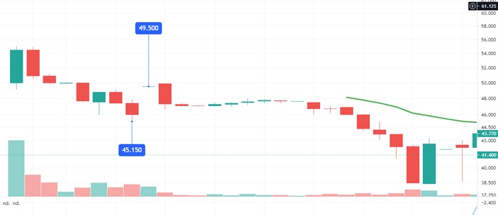 Tak działają pakiety stabilizacyjne