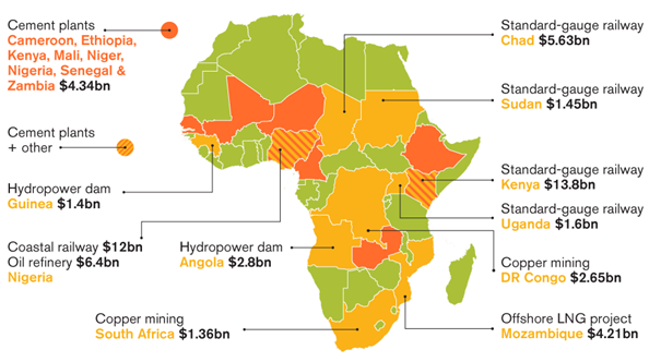 Duże chińskie inwestycje infrastrukturalne w Afryce