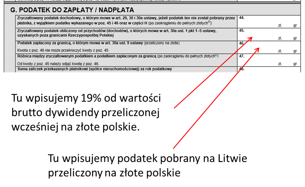 Jak Dobrze Rozliczyć PIT-38 Od Zysków Z Giełdy? Omówienie Wszystkich ...