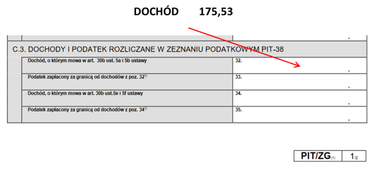 Jak Dobrze Rozliczyć PIT-38 Od Zysków Z Giełdy? Omówienie Wszystkich ...