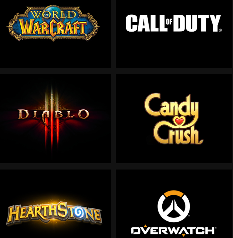 Najważniejsze marki Activision Blizzard