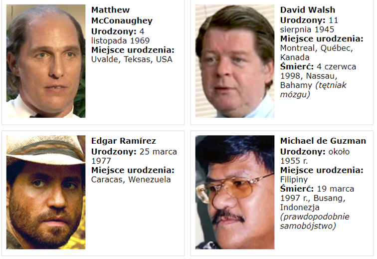 Bohaterowie filmu „złoto” z 2016 roku, oraz prawdziwi bohaterowie tej historii po prawej stronie