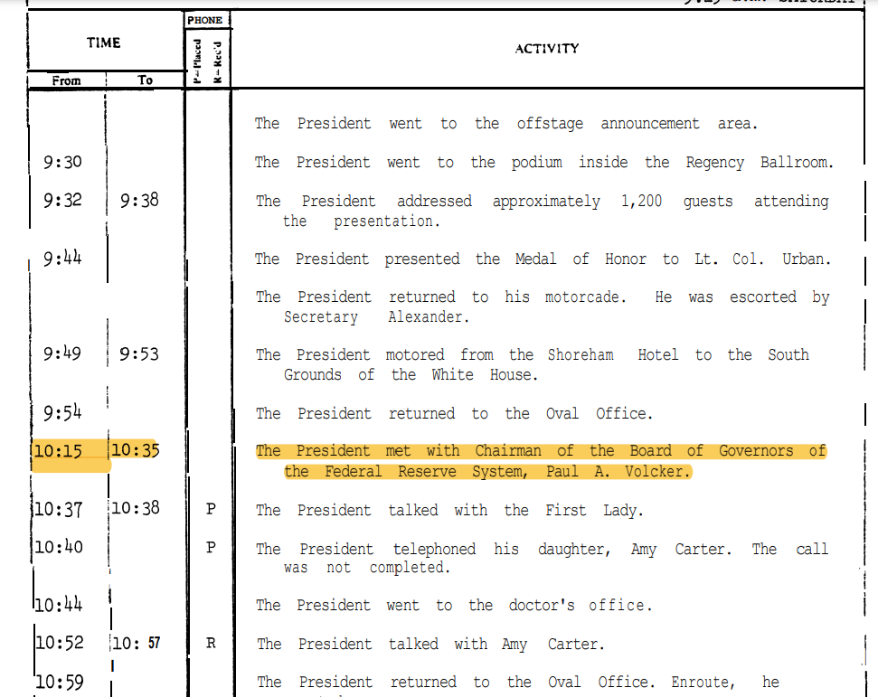 Przykład źródła danych - harmonogram prezydenta Jimmy'ego Cartera z 19 lipca