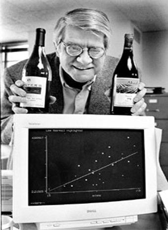 Foto : Profesor Orley Ashenfelter i jego korelacja z cenami win z poszczególnych roczników.