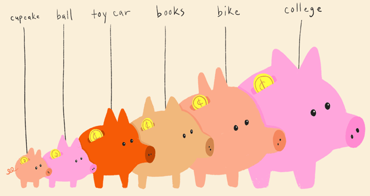 Przykłady skarbonek jakie można kupić dziecko i zachęcić je w ten sposób bardziej do oszczędzania