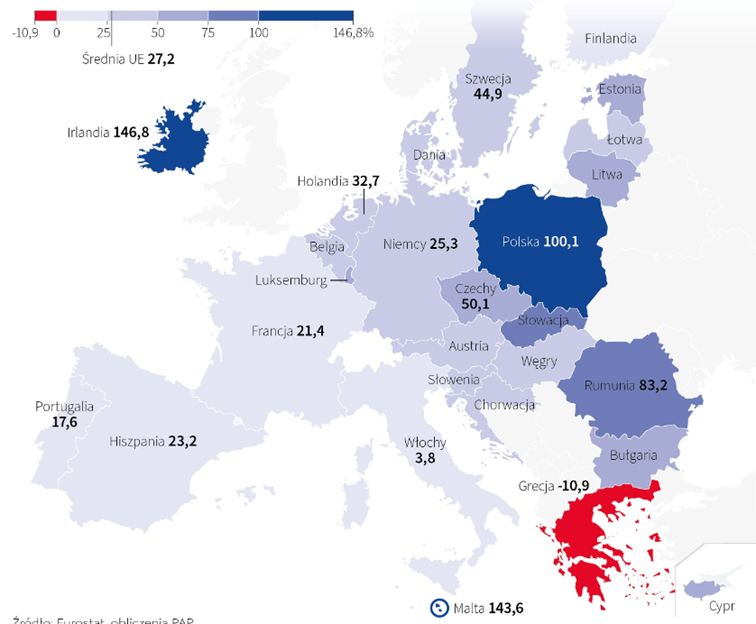 Zmiana realnego PKB krajów Unii Europejskiej pomiędzy 2004 a 2023 rokiem