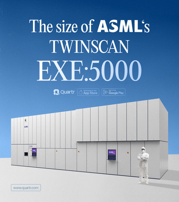 TWINSCAN EXE:5000 – Gigant technologii EUV od ASML