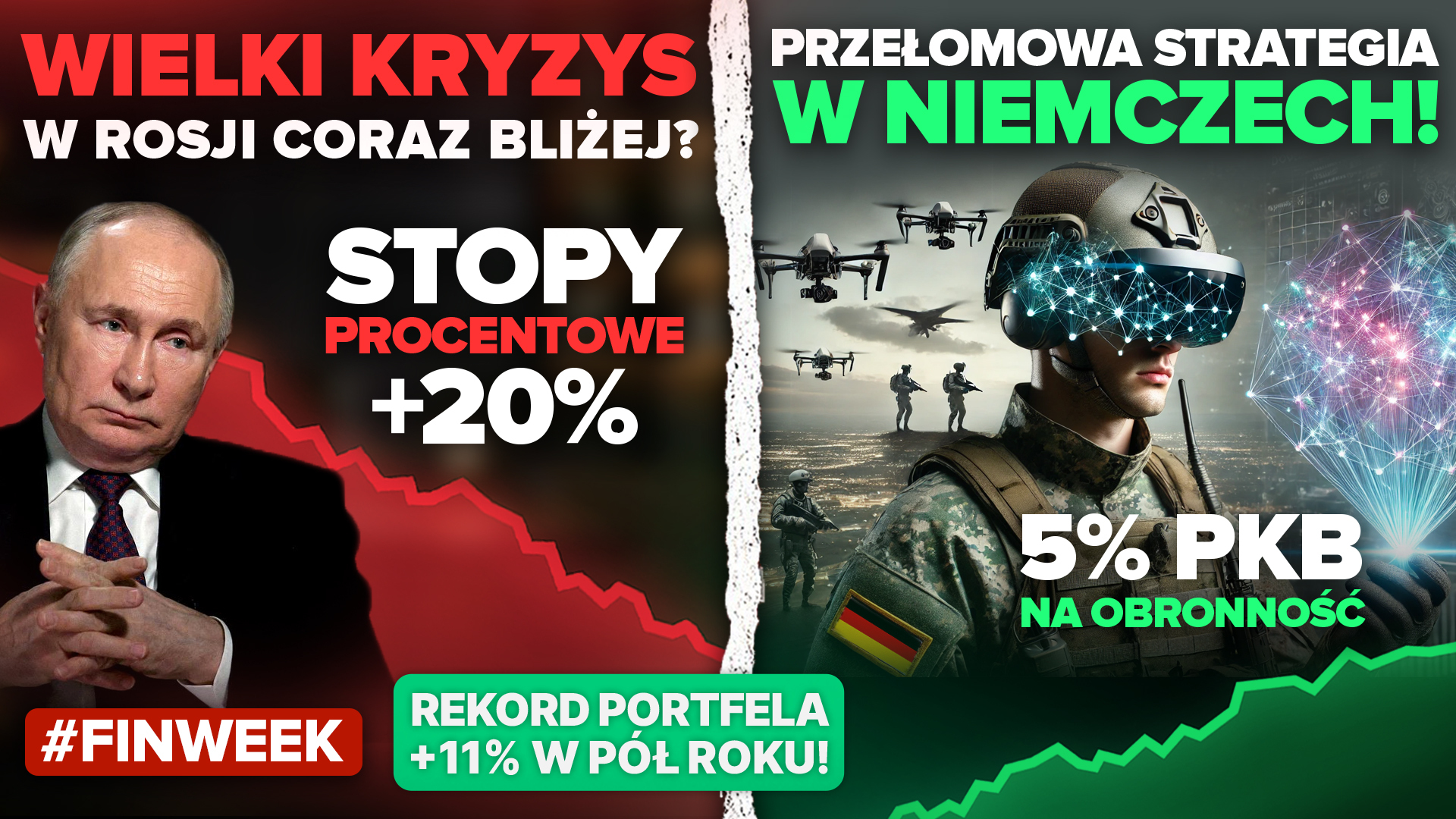 Zbrojenia Niemiec i kryzys w Rosji! A mój portfel agresywny bije rekordy!