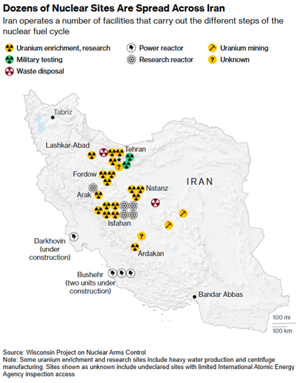 Rozmieszczenie irańskich obiektów jądrowych według funkcji i lokalizacji

