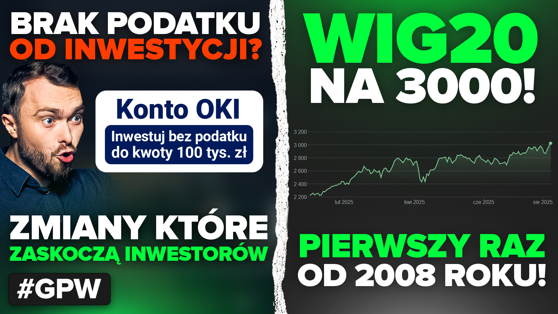 OKI zamiast zmian w Belce. Moja opinia o nowym koncie i historyczny WIG20 ponad 3000 pkt