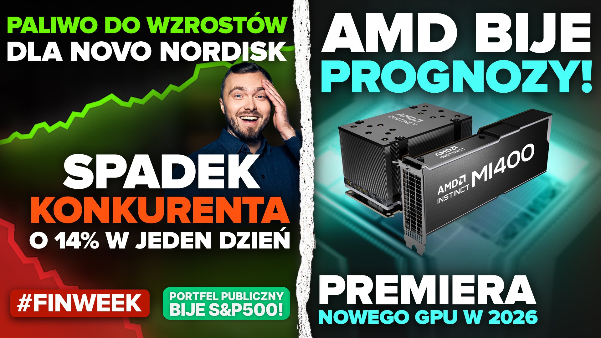 Novo Nordisk wraca do gry? AMD szykuje wielką ofensywę. Wyniki spółek AI szokują!