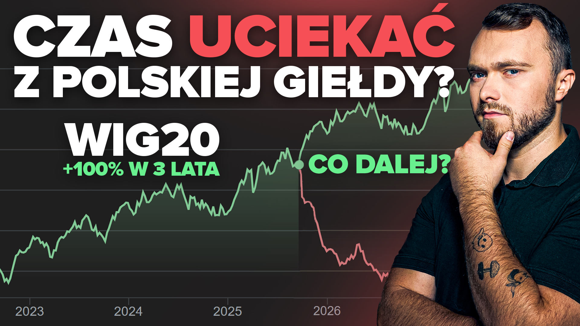 Czy to koniec hossy na GPW? WIG20 po 3 latach i 100% wzrostu traci impet!
