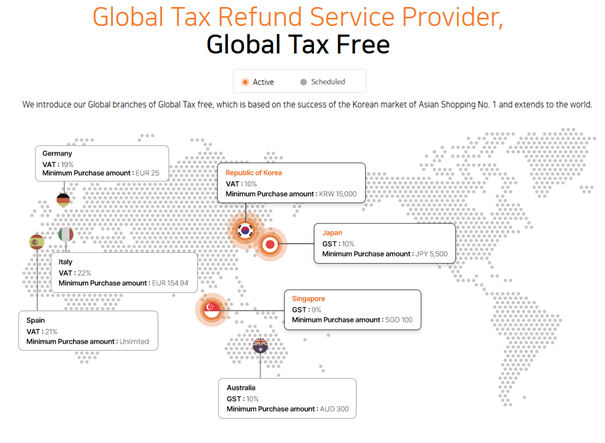 Global Tax Free – ekspansja międzynarodowa i lokalne stawki VATGST