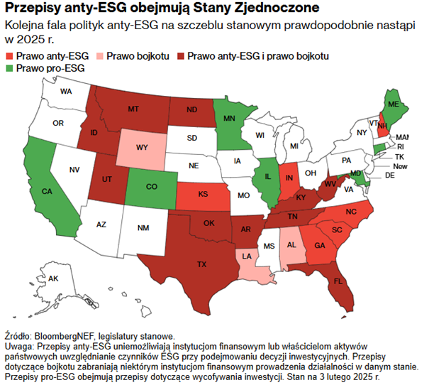 Przepisy anty-ESG w USA – stan na luty 2025