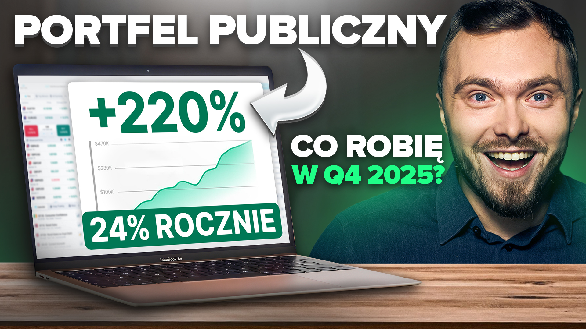 Publiczny portfel bije rekordy! Wynik +220% i moje nowe decyzje inwestycyjne na koniec 2025 roku.
