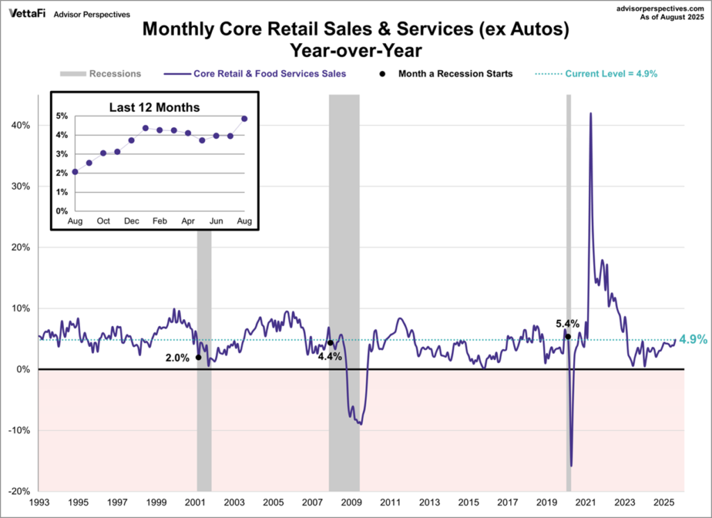 rosnące zainteresowanie sektorem ochrony zdrowia przez smart money