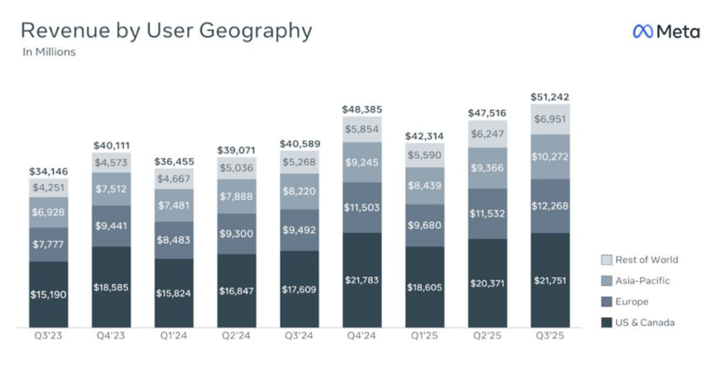 Nvidia popyt na Grace Blackwell i Rubin