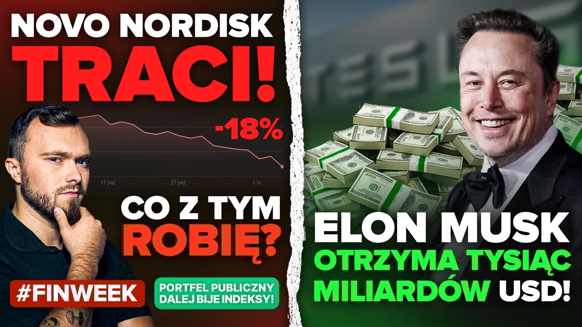 Novo Nordisk spada – ja kupuję! BILION dolarów trafi do Muska, Amazon na szczycie! Co z portfelem?