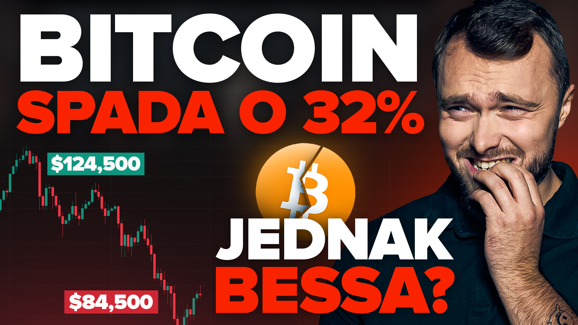 Bitcoin spada – wracają cykle? Założyłem się o 10 tysięcy, że NIE!
