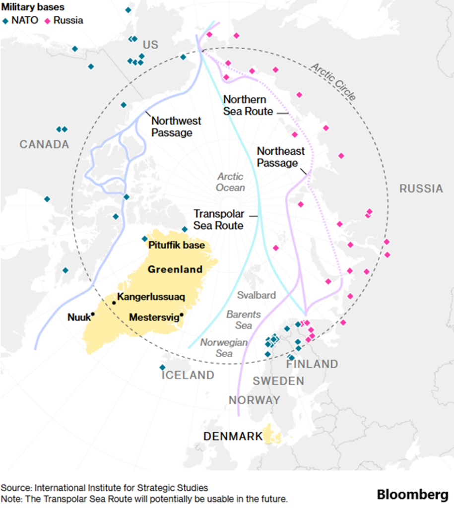 Arktyka jako nowy front geopolityczny – szlaki handlowe i infrastruktura wojskowa