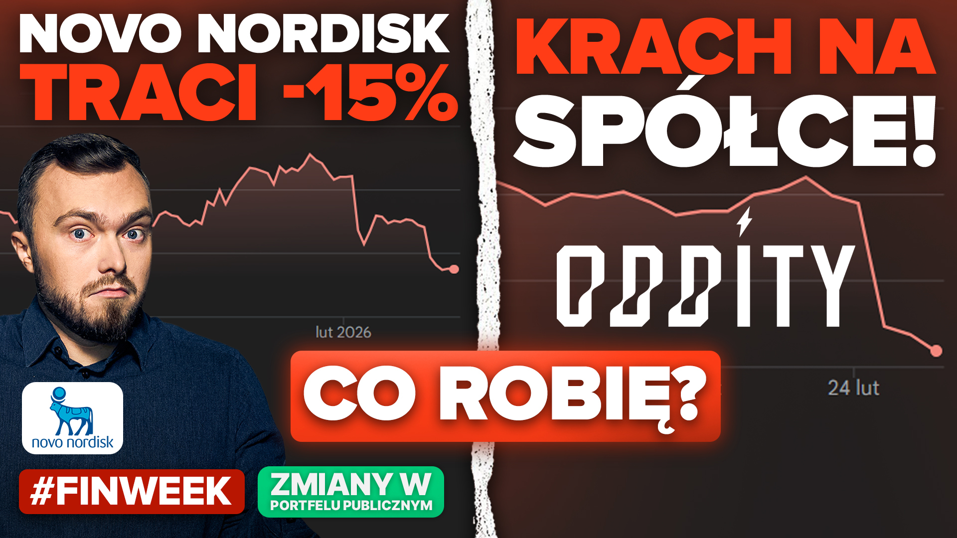 Novo Nordisk -15%, krach na Oddity. Co robię z portfelem?
