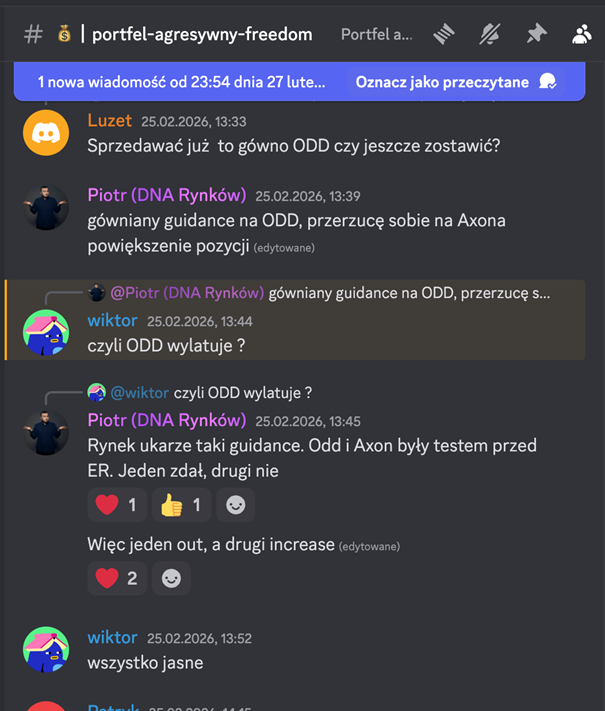 Oddity wylatuje z portfela – reakcja po fatalnym guidance