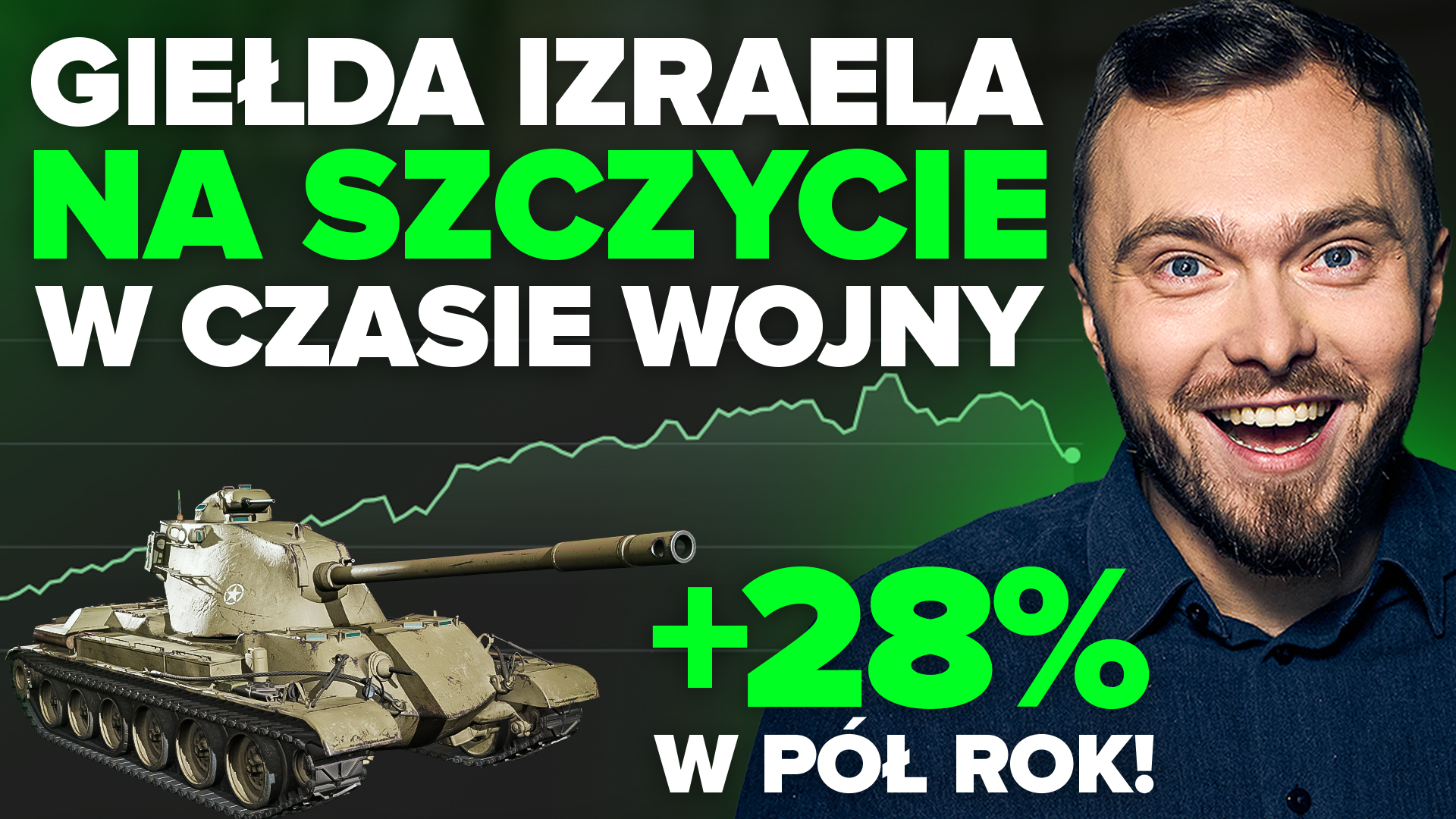 Rakiety spadają, a giełda rośnie. Co widzi rynek w Izraelu?