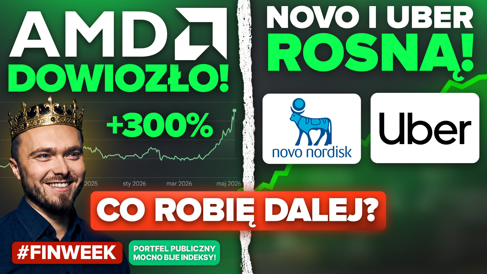 Wystrzał akcji AMD, wielki powrót Novo, a Amazon z ATH. Mój portfel inwestycyjny rozbija bank!